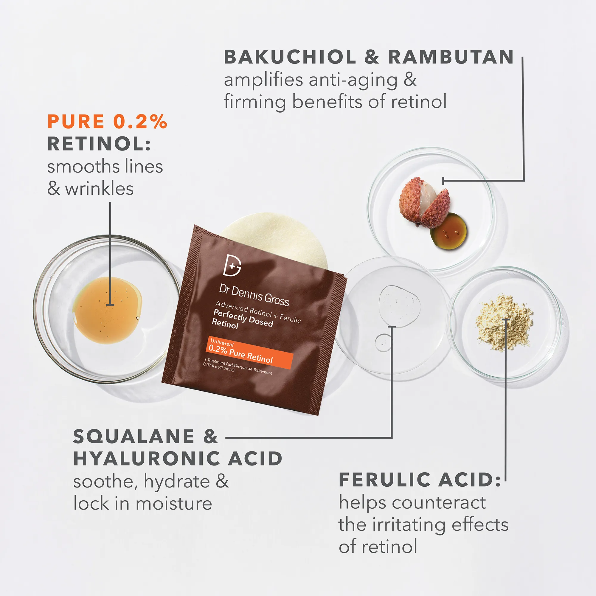 Dr Dennis Gross Skincare Advanced Retinol + Ferulic Perfectly Dosed Retinol Universal 0.2% 17 Dr Dennis Gross Skincare Advanced Retinol + Ferulic Perfectly Dosed Retinol Universal 0.2%