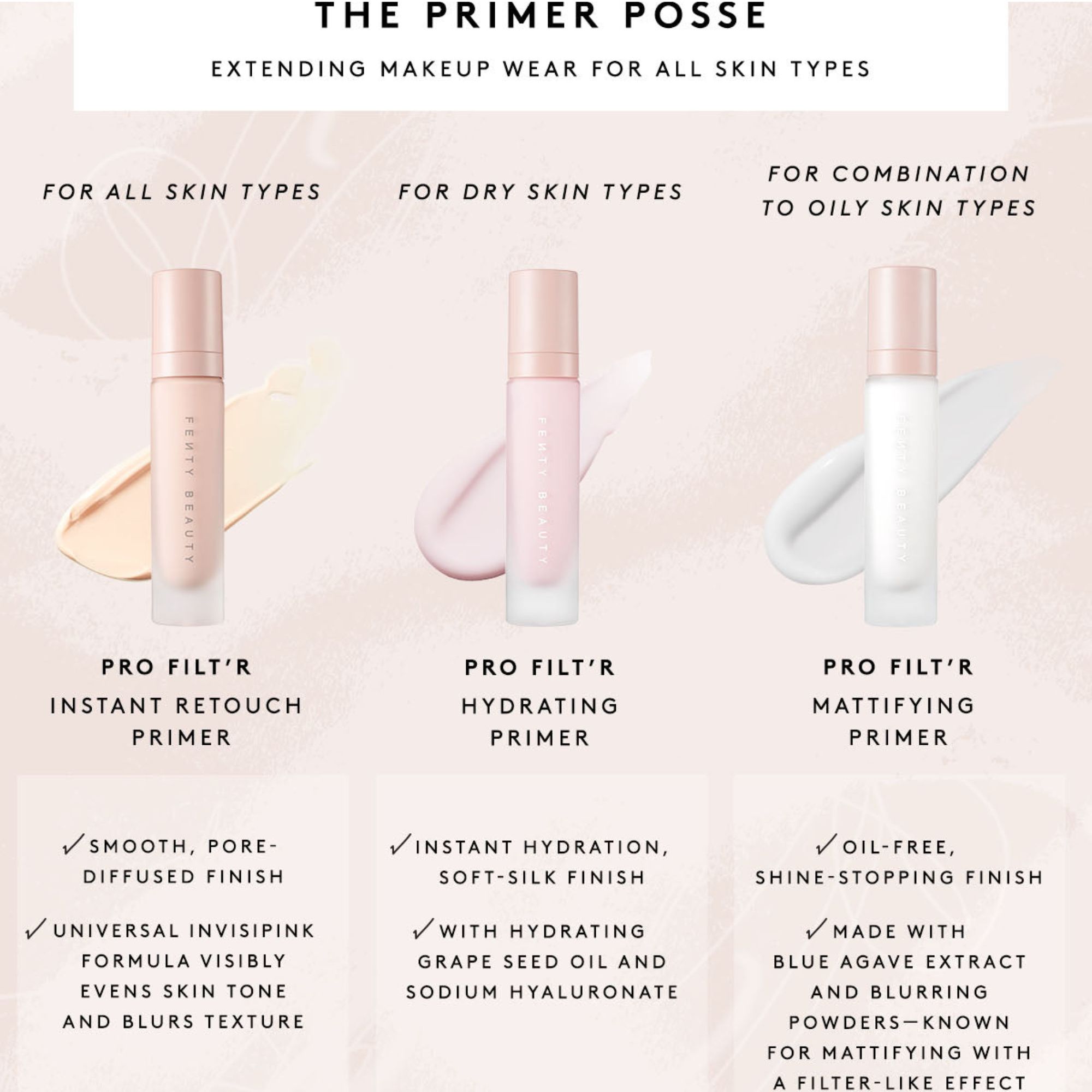 Fenty Beauty Pro Filt'R Mini Mattifying Primer 15ml - True Matte 8 Fenty Beauty Pro Filt'R Mini Mattifying Primer 15ml - True Matte