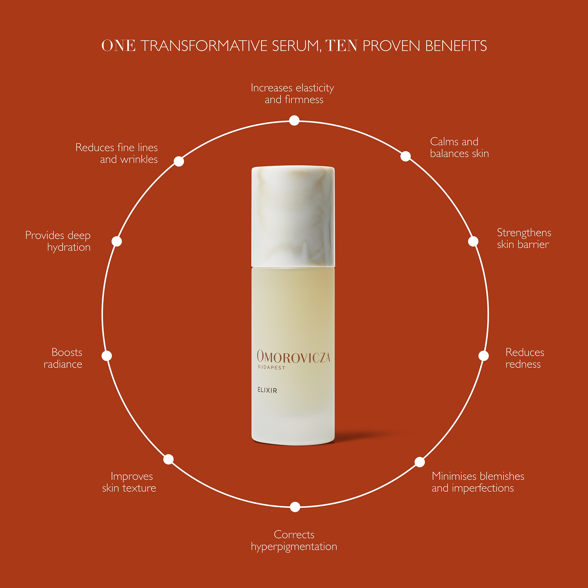 Omorovicza Elixir 30ml 10 Omorovicza Elixir 30ml