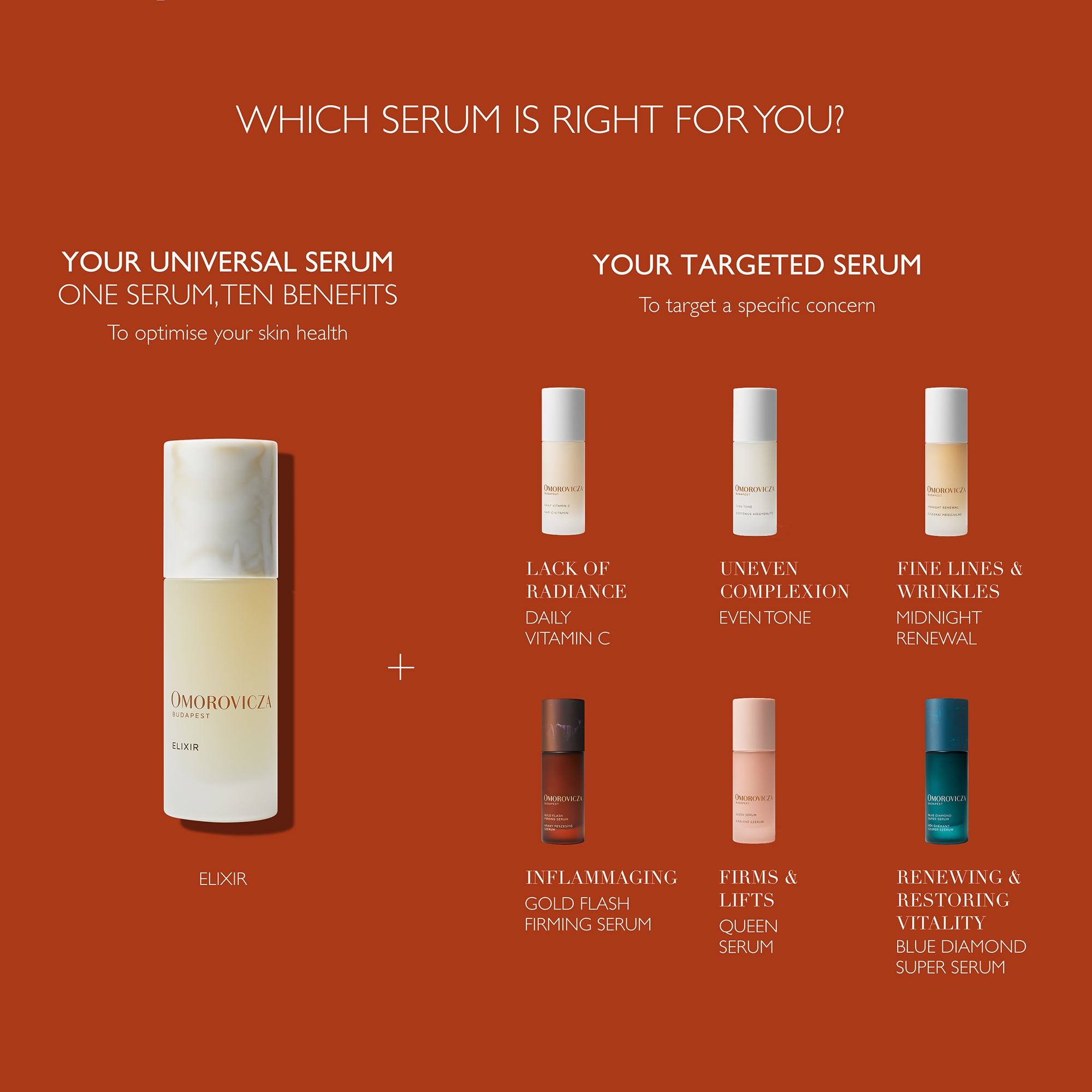 Omorovicza Elixir 30ml 14 Omorovicza Elixir 30ml