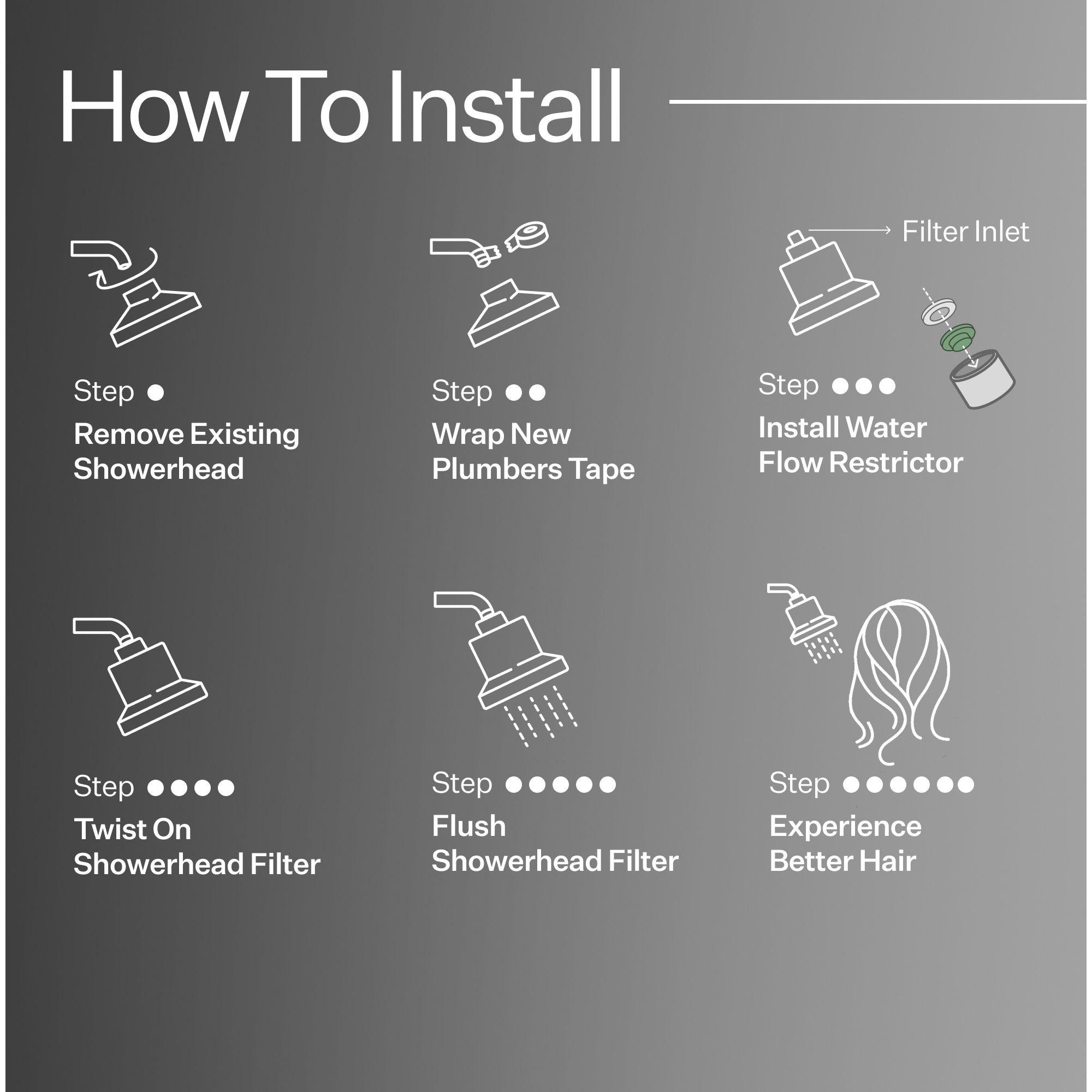 Act+Acre Showerhead Filter 14 Act+Acre Showerhead Filter